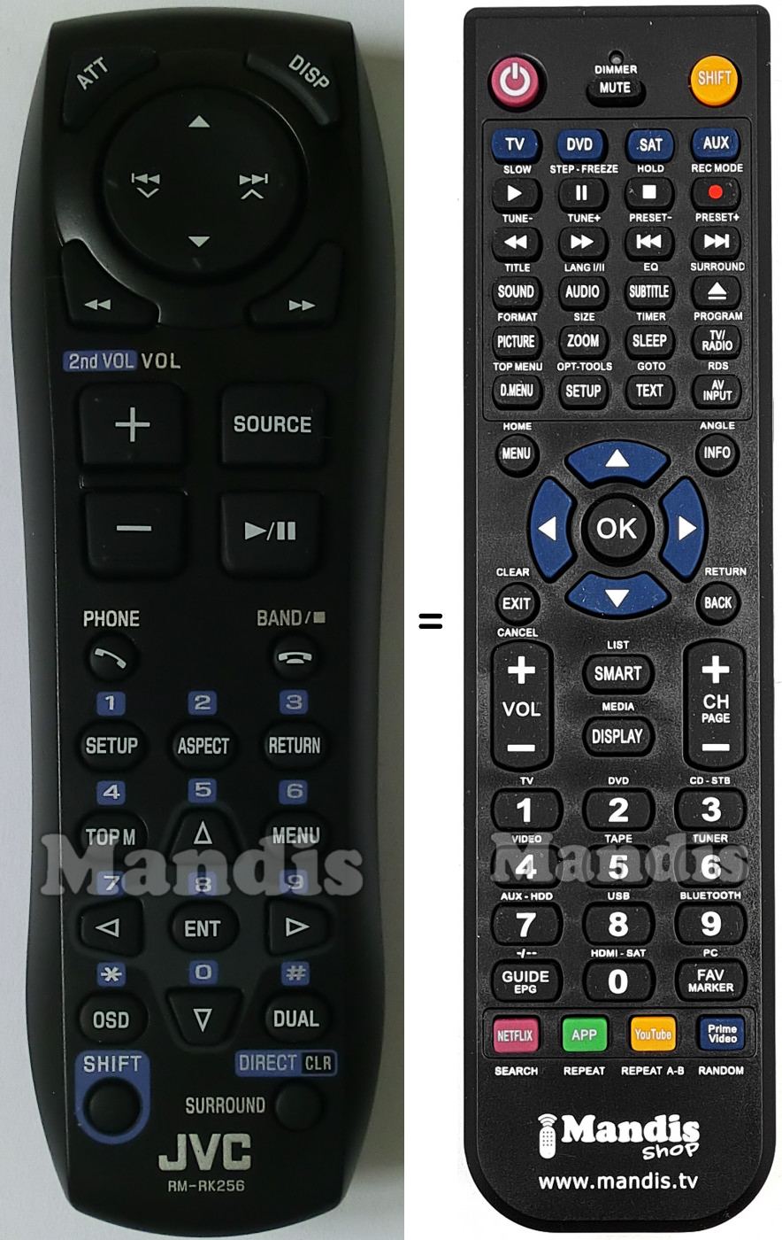 Télécommande équivalente JVC RMRK256