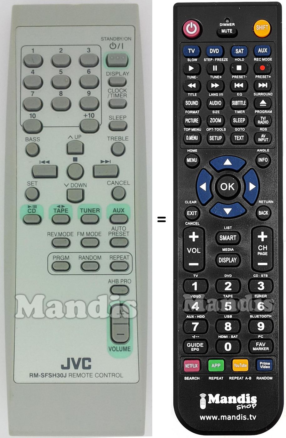 Télécommande équivalente RMSFSH30J