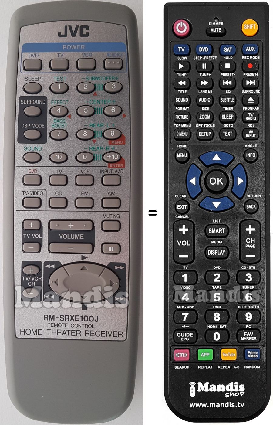Télécommande équivalente RMSRXE100J
