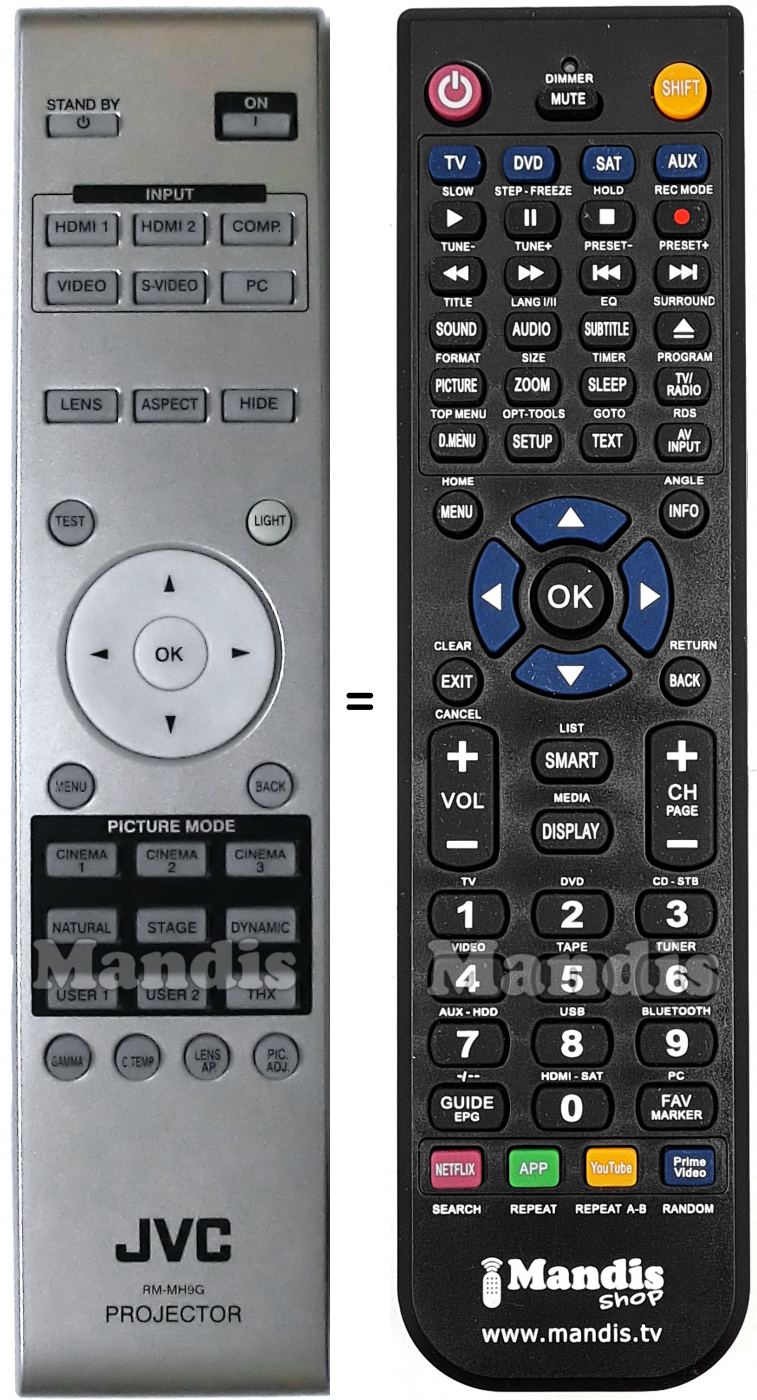 Télécommande équivalente JVC RMMH9G