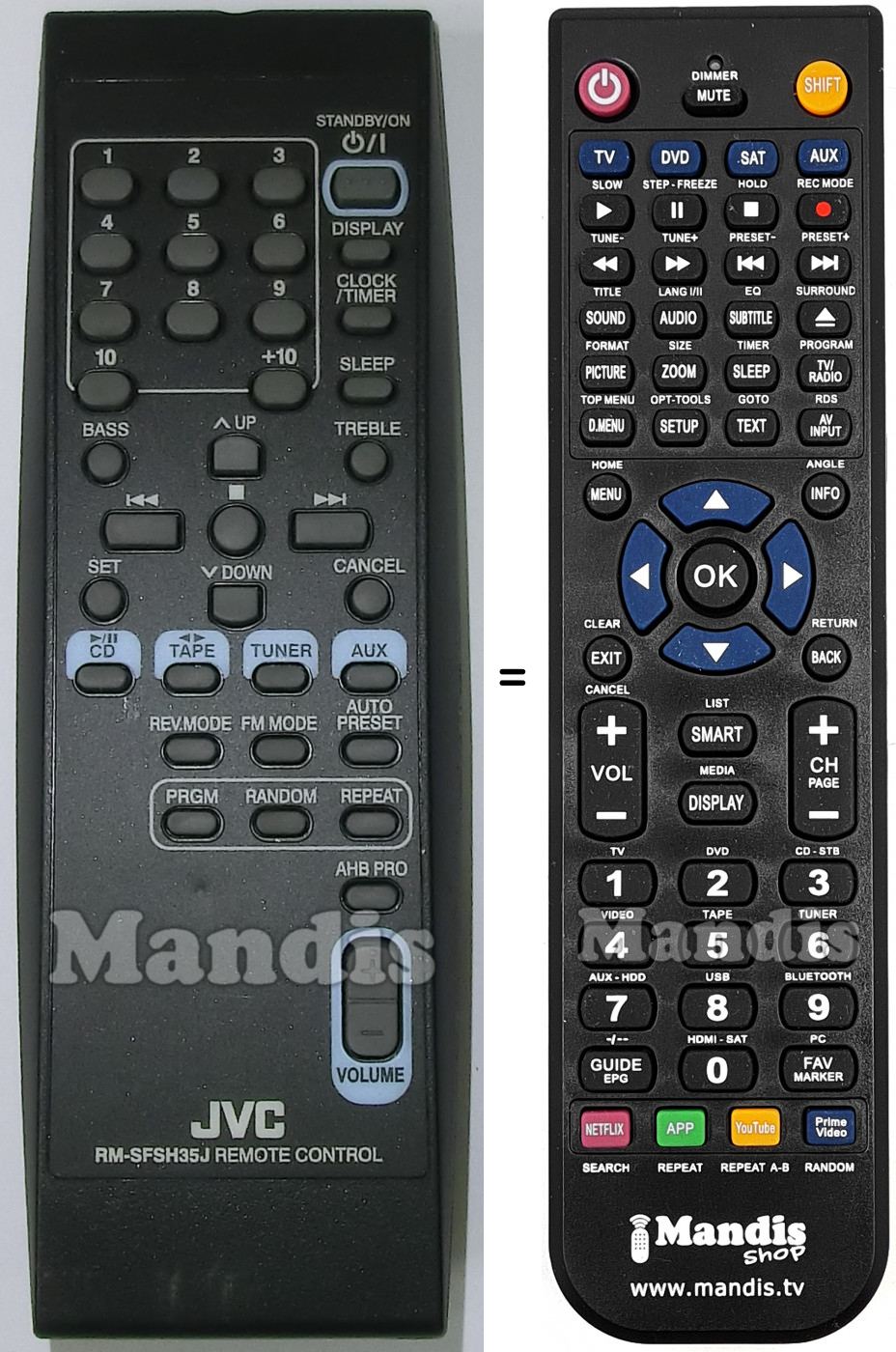 Télécommande équivalente RMSFSH35J