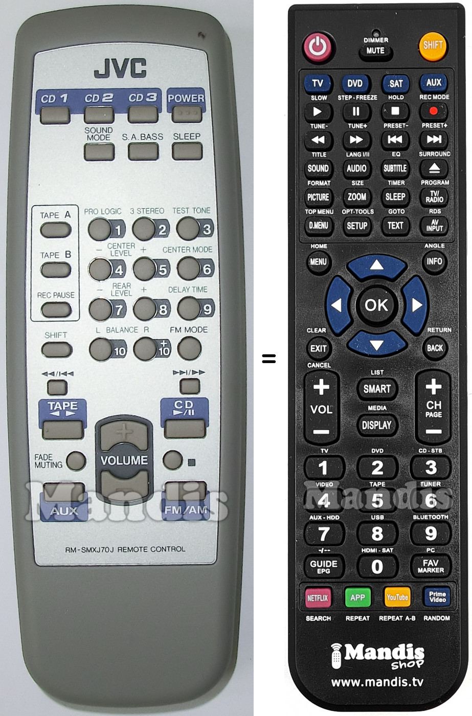 Télécommande équivalente RMSMXJ70J