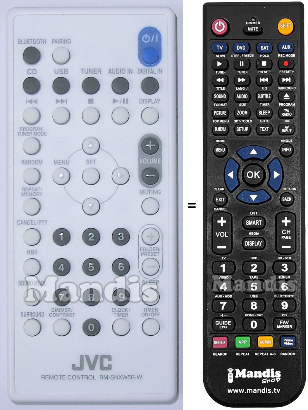 Télécommande équivalente RM-SNXW5RW