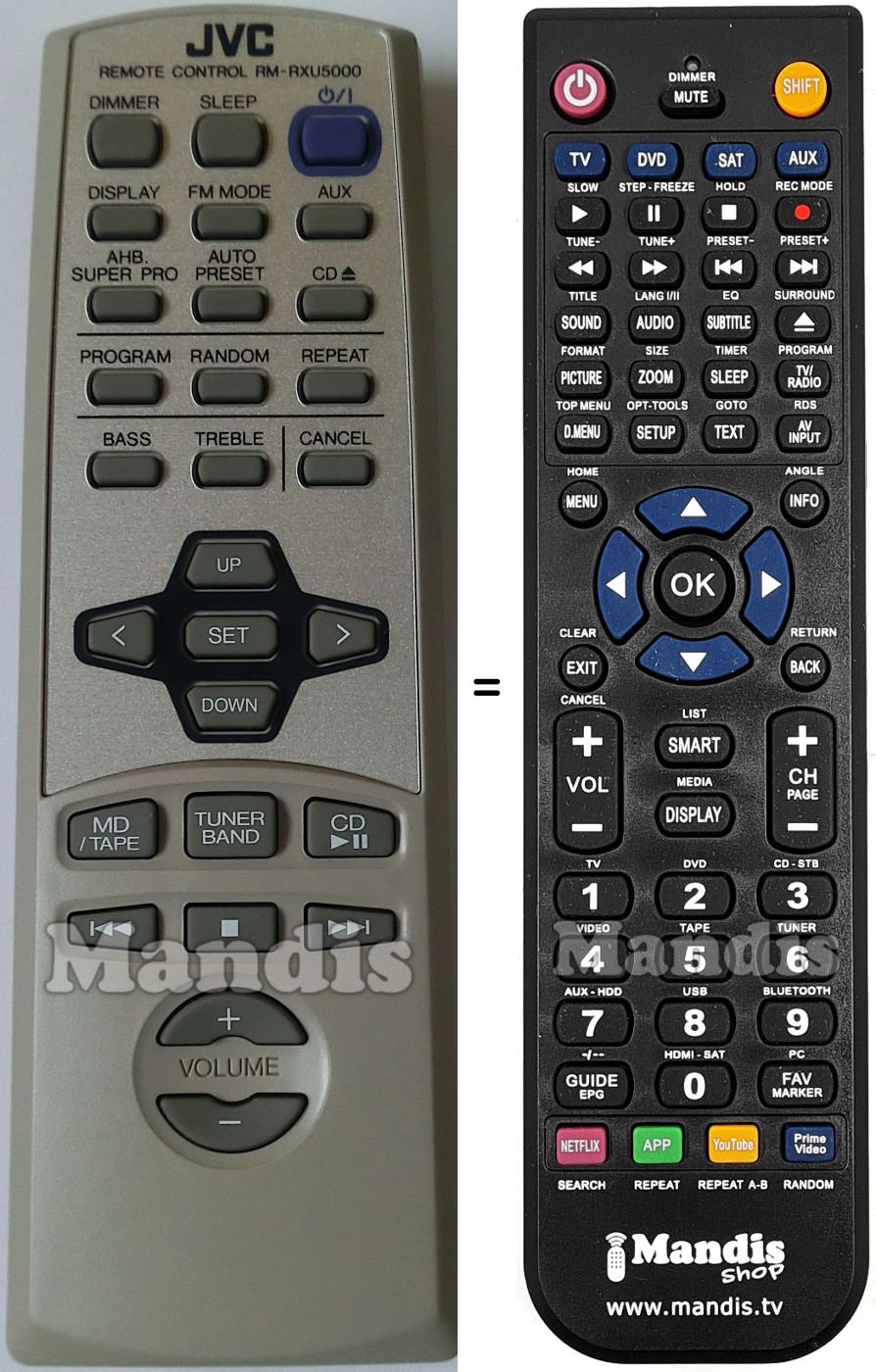 Télécommande équivalente JVC RMRXU5000