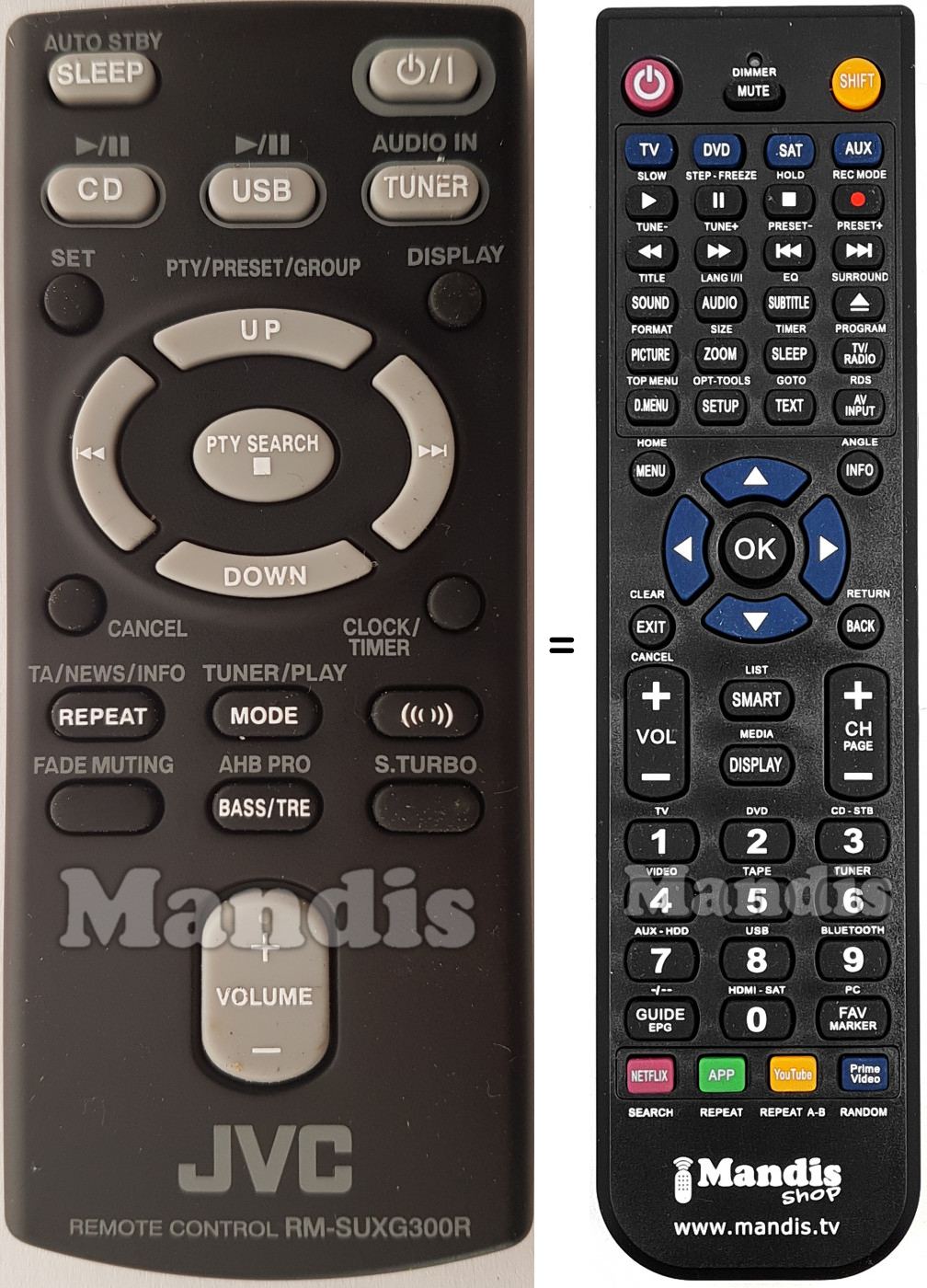 Télécommande équivalente JVC RMSUXG300R
