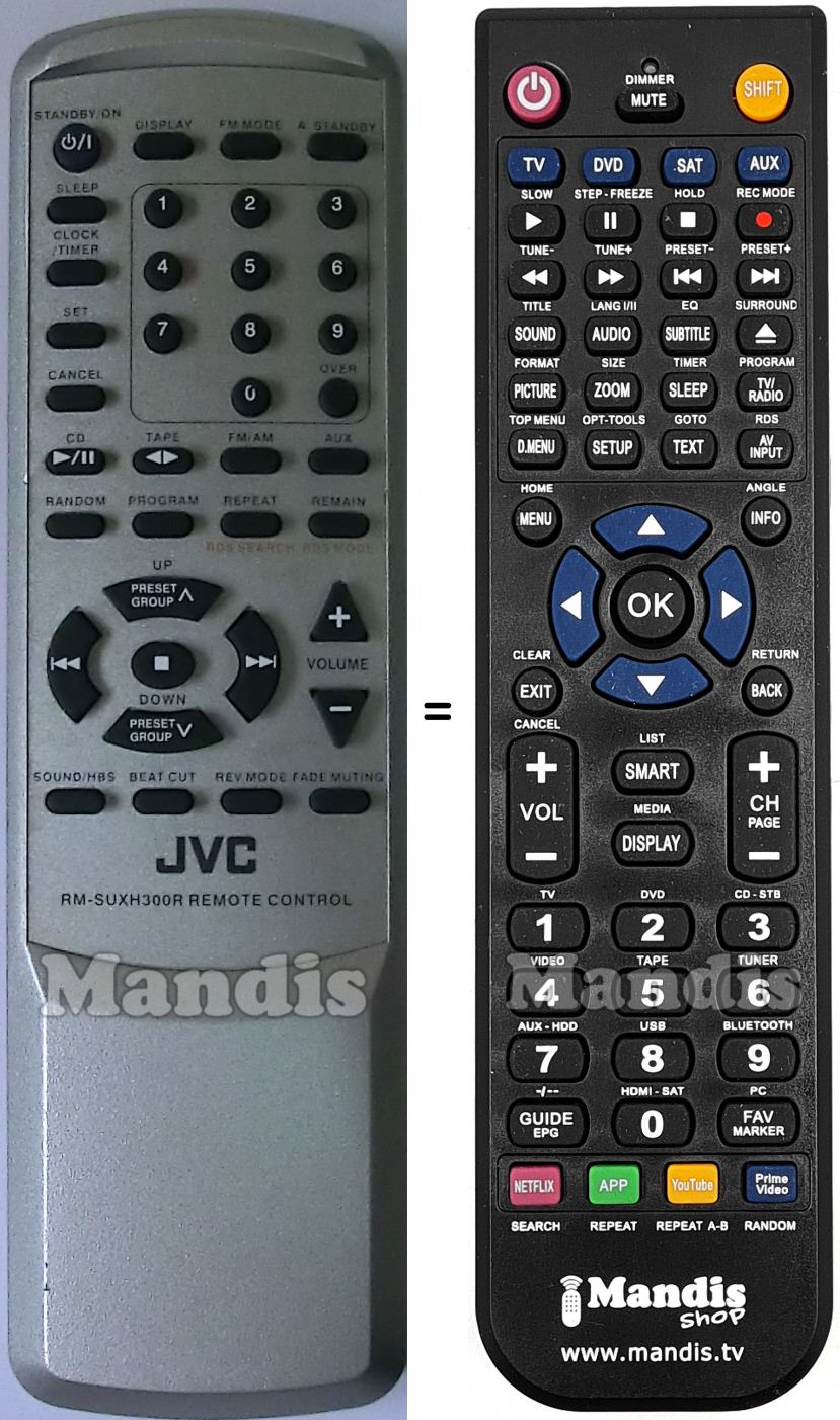 Télécommande équivalente RMSUXH300R