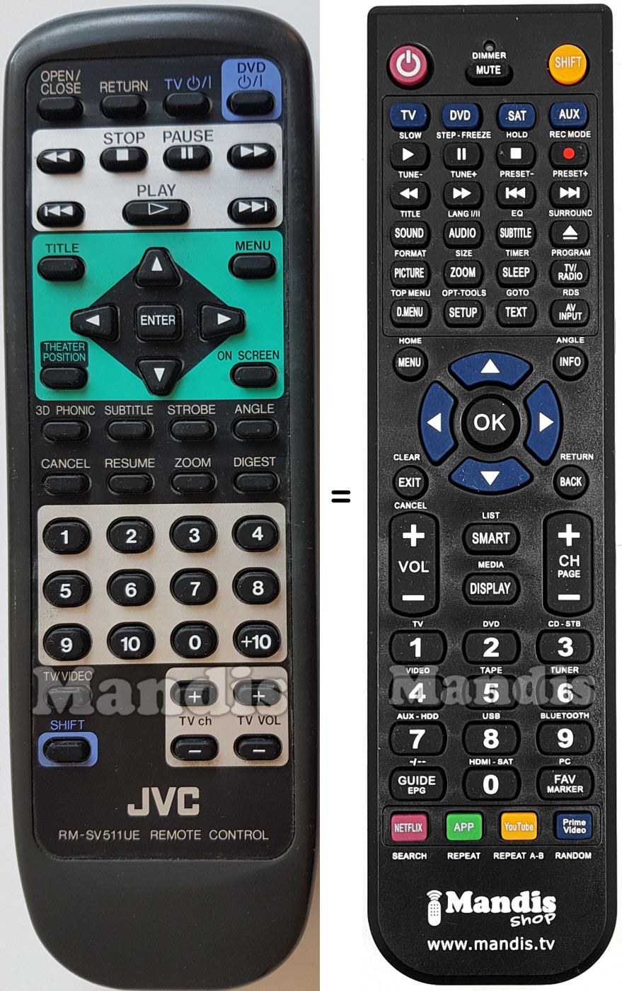 Télécommande équivalente JVC RM-SV 511 UE