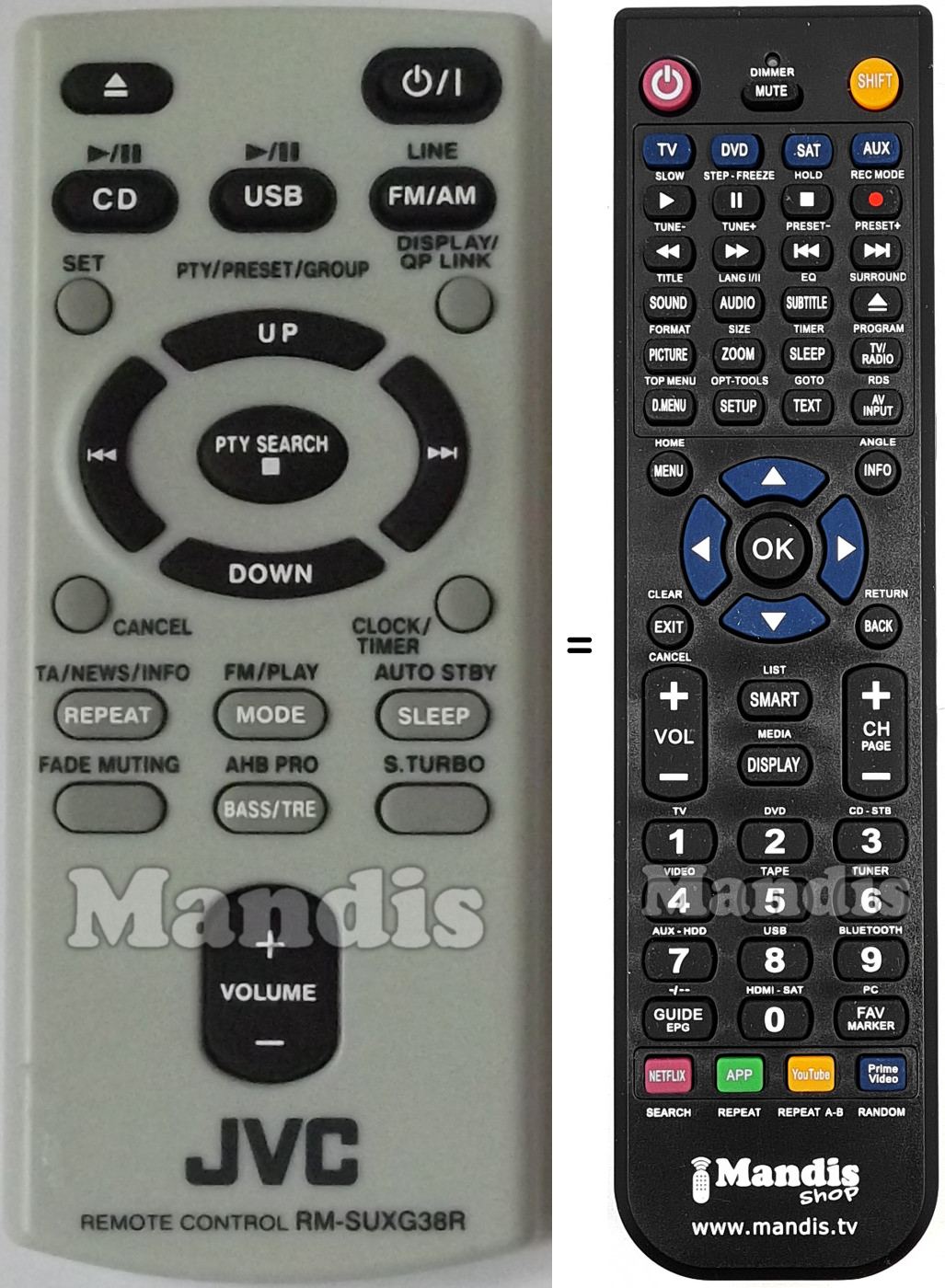 Télécommande équivalente JVC RM-SUXG38R
