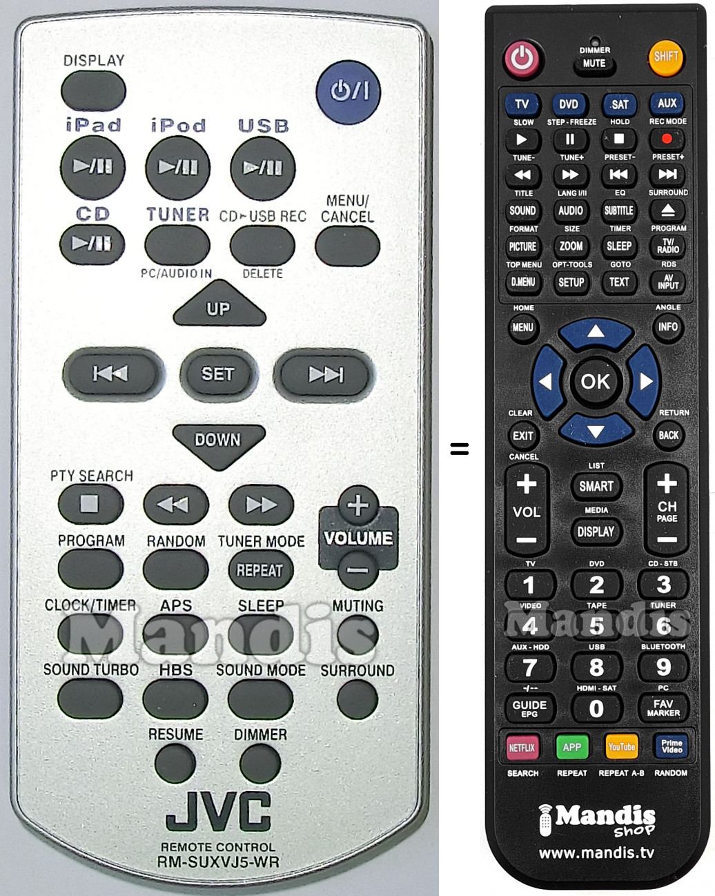 Télécommande équivalente JVC RMSUXVJ5WR