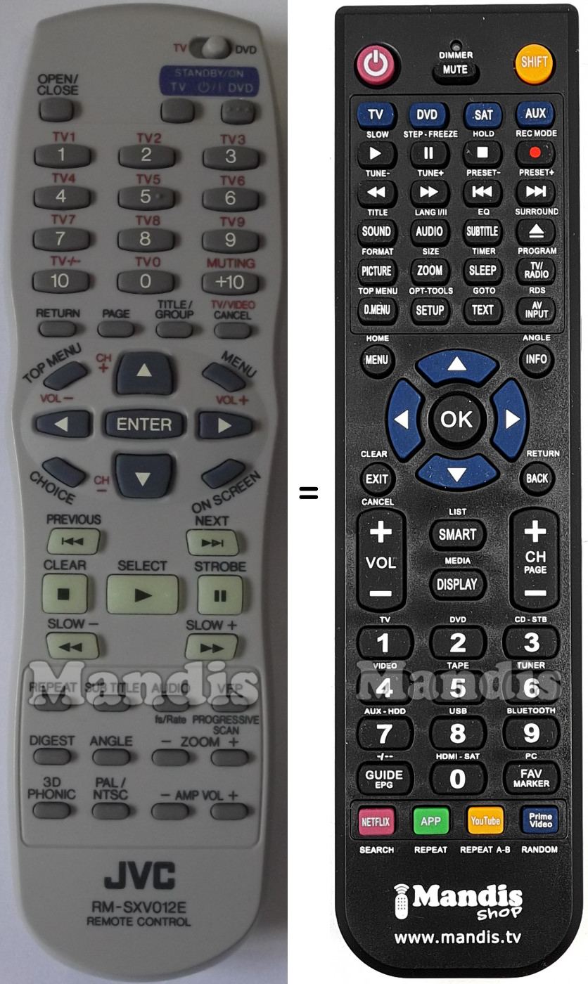 Télécommande équivalente JVC RMSXV012E