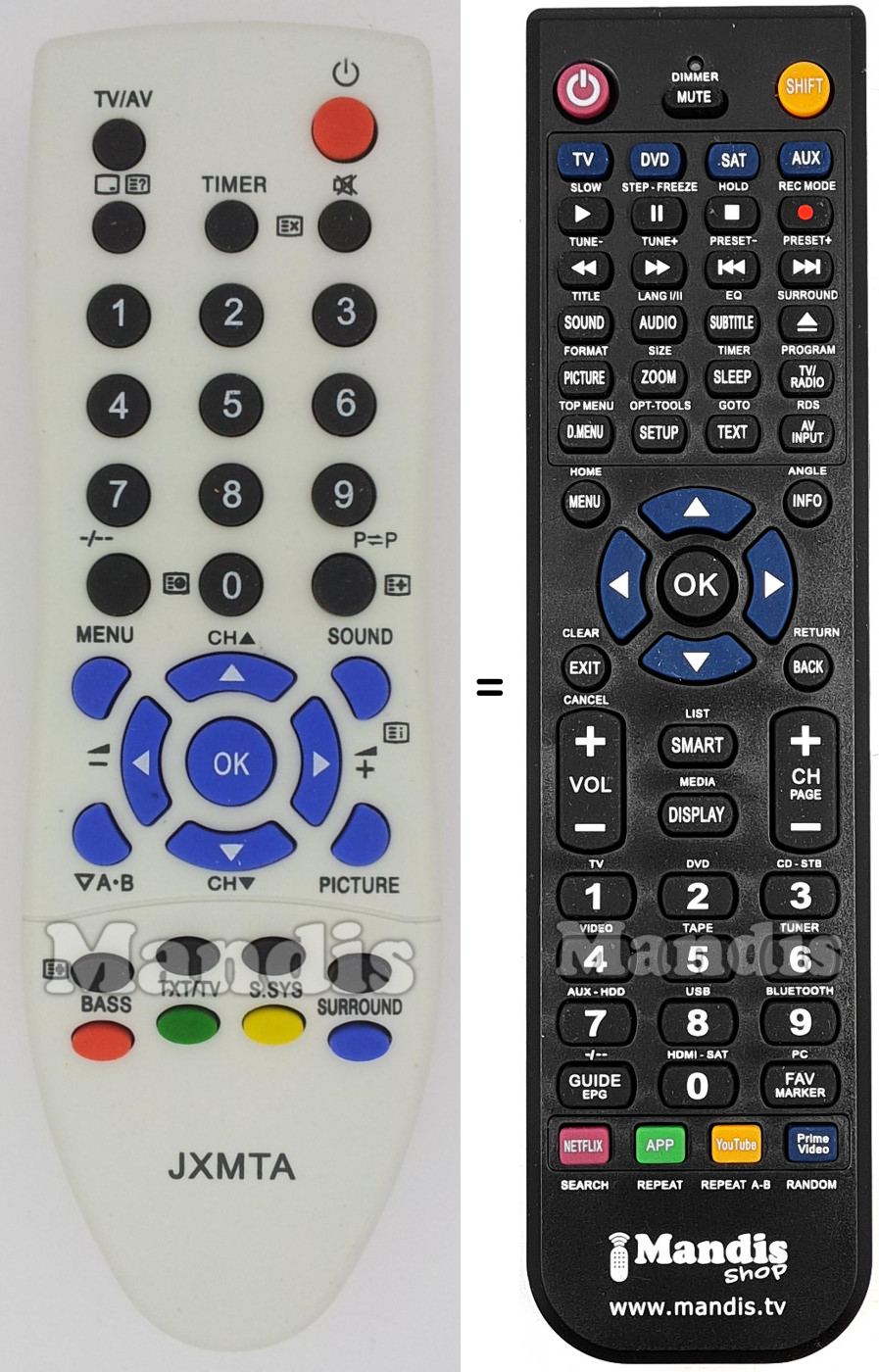 Télécommande équivalente Sanyo JXMTA-1