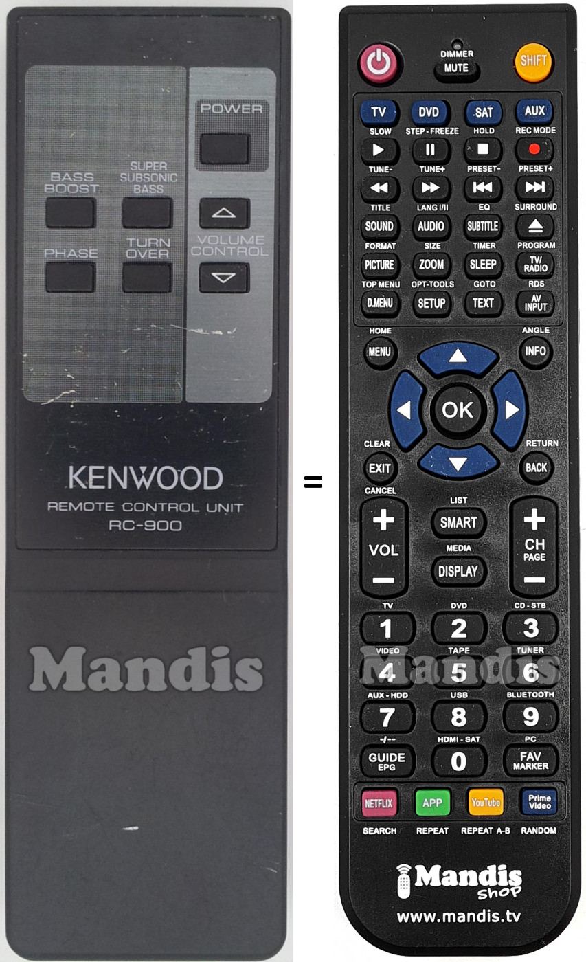 Télécommande équivalente Kenwood-RC900