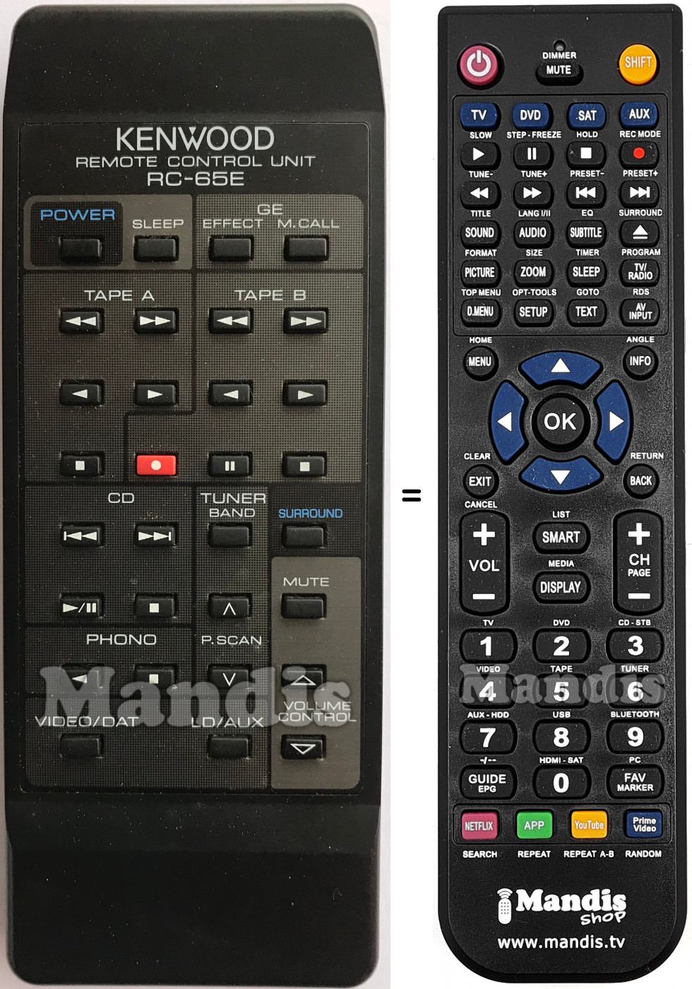 Télécommande équivalente RC-65E