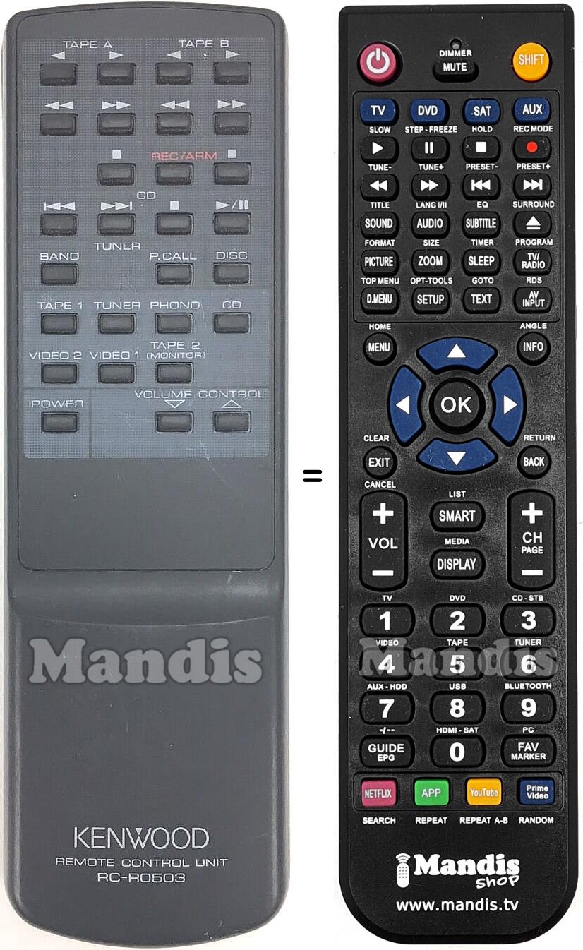 T&eacute;l&eacute;commande &eacute;quivalente Kenwood RCR0503
