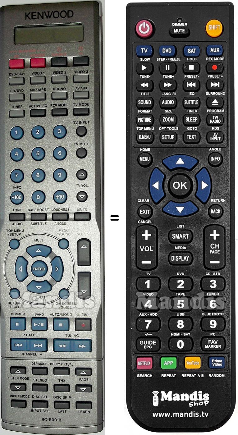 Télécommande équivalente Kenwood RC-R0918E