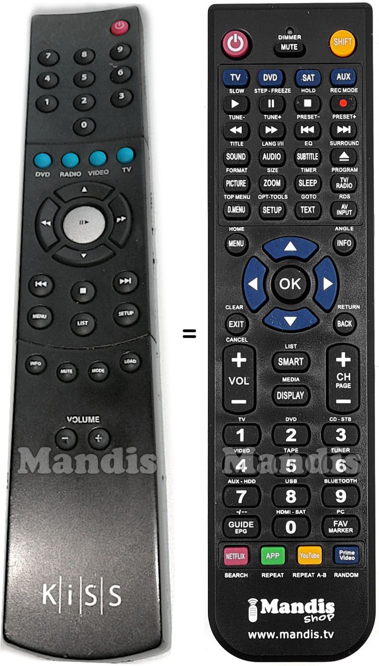 Télécommande équivalente DP-470