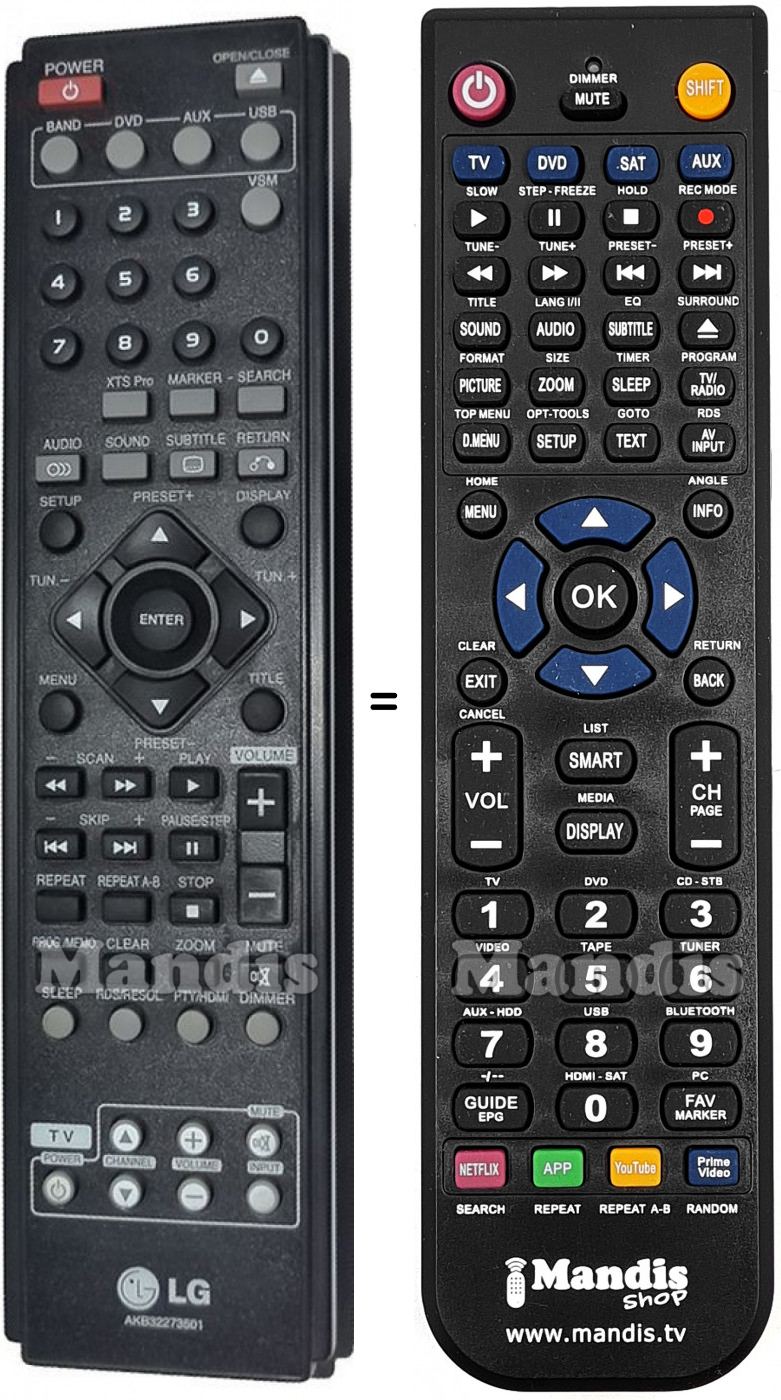 Télécommande équivalente AKB32273501
