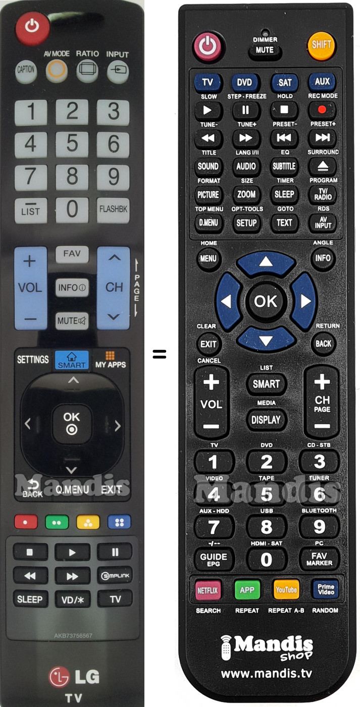 Télécommande équivalente AKB73756567