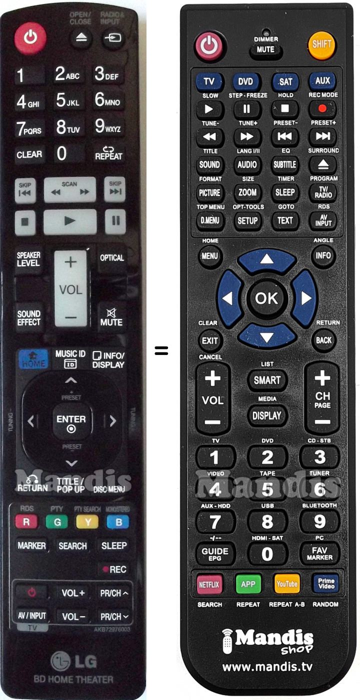 Télécommande équivalente LG AKB72976003