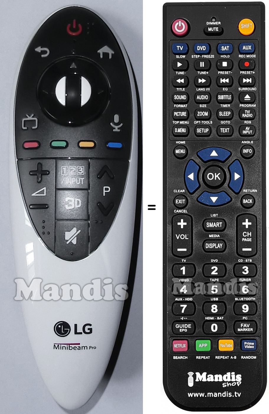 Télécommande équivalente LG AKB74535401