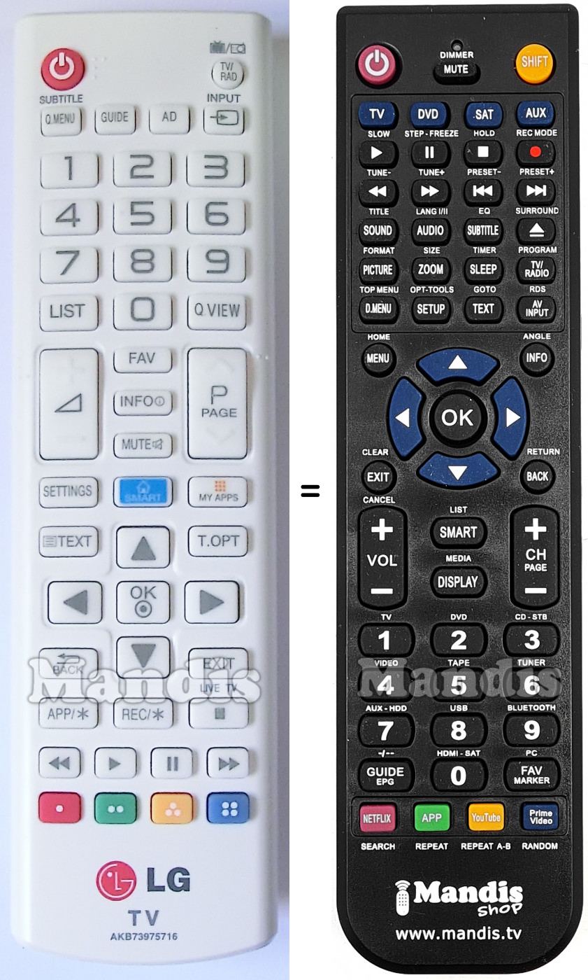 Télécommande équivalente LG AKB 73975716
