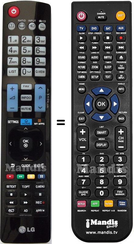 Télécommande équivalente LG AKB73615306