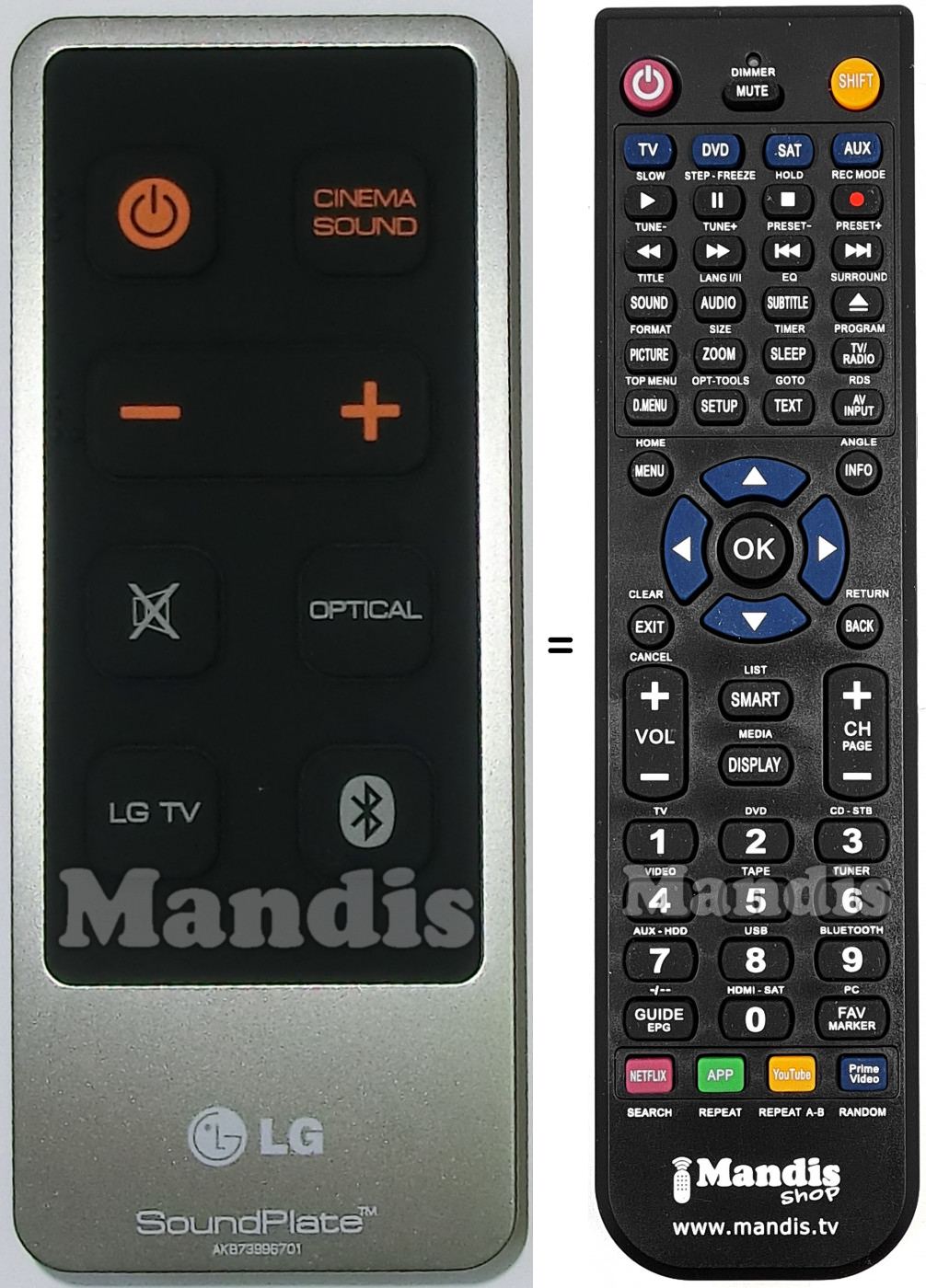 Télécommande équivalente LG AKB73996701