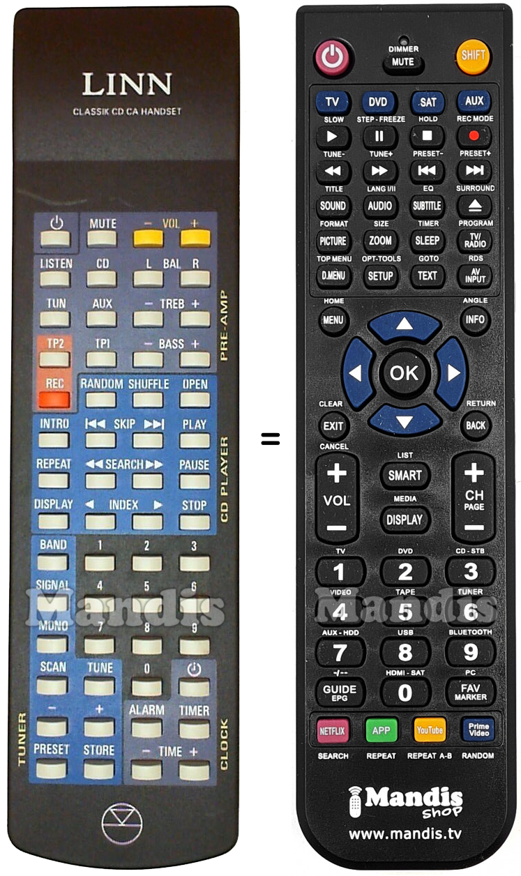 Télécommande équivalente LINN CLASSIK