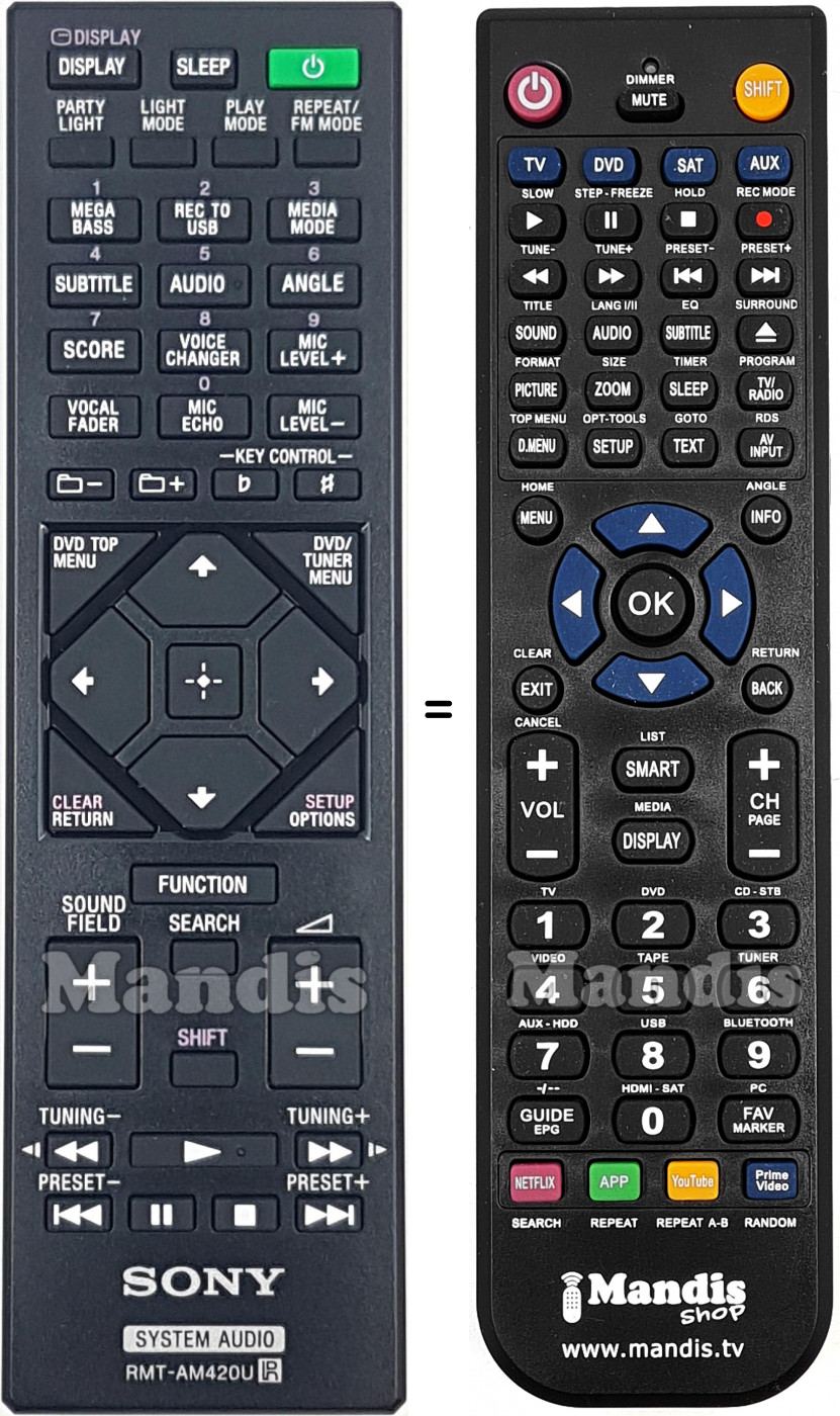 Télécommande équivalente Sony RMT-AM420U