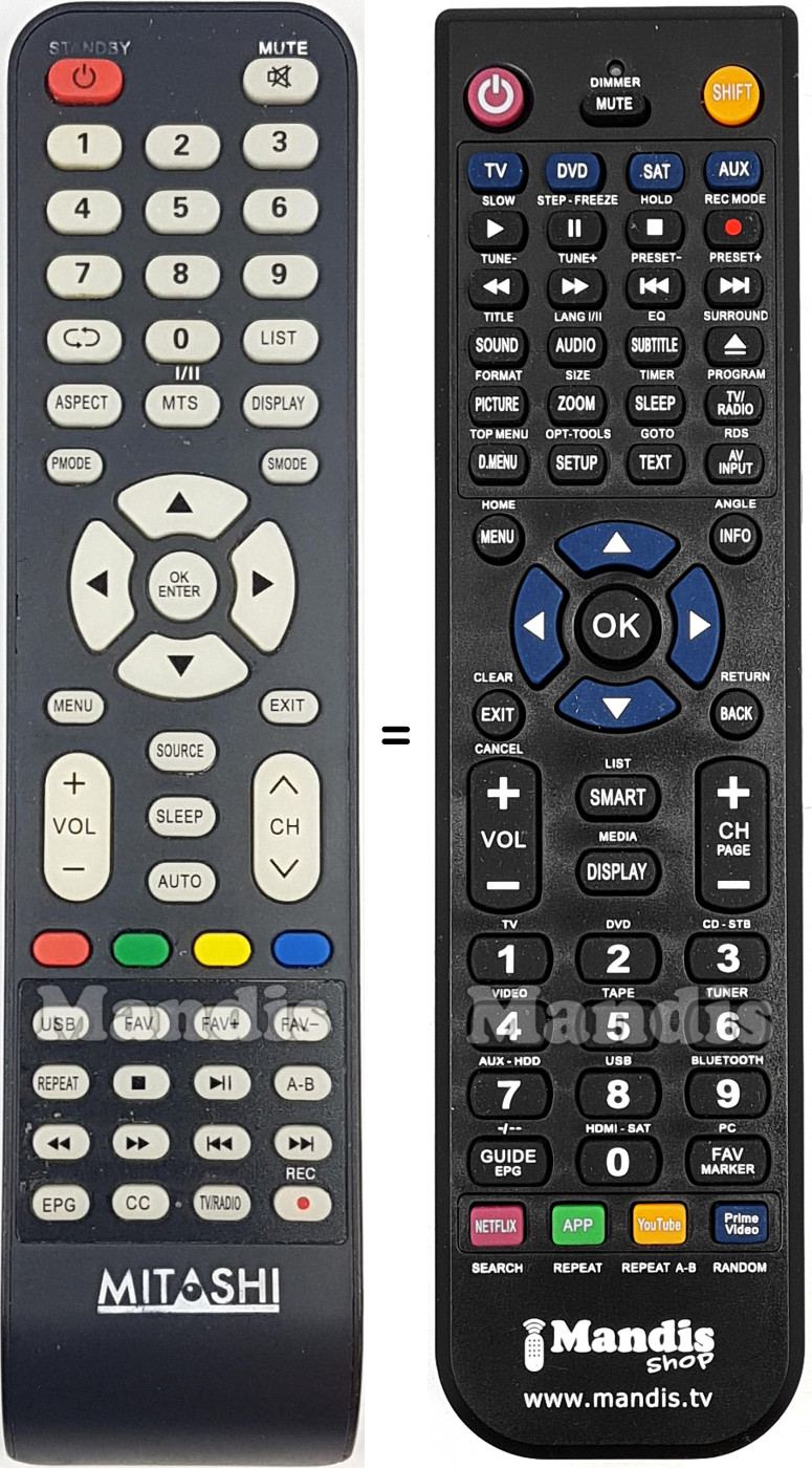 T&eacute;l&eacute;commande &eacute;quivalente MIE020V25