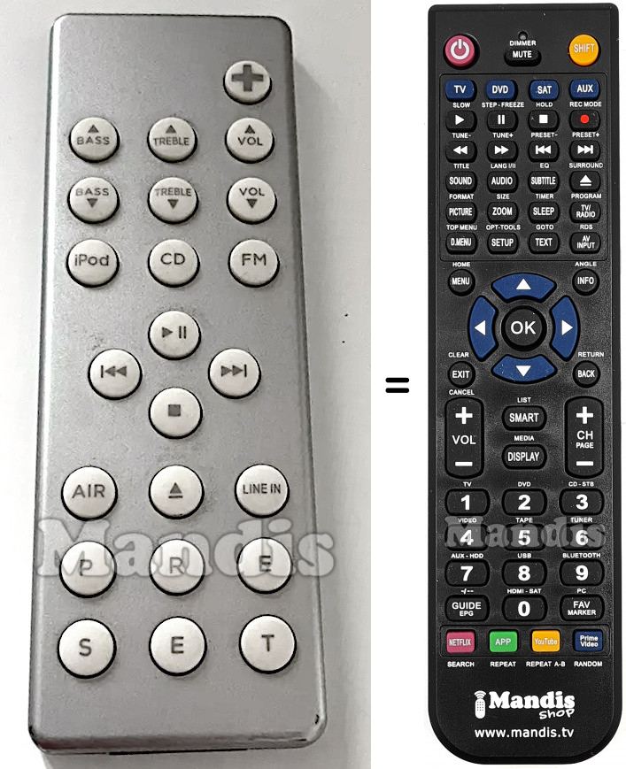 T&eacute;l&eacute;commande &eacute;quivalente GENEVA-LAB MODEL-XL