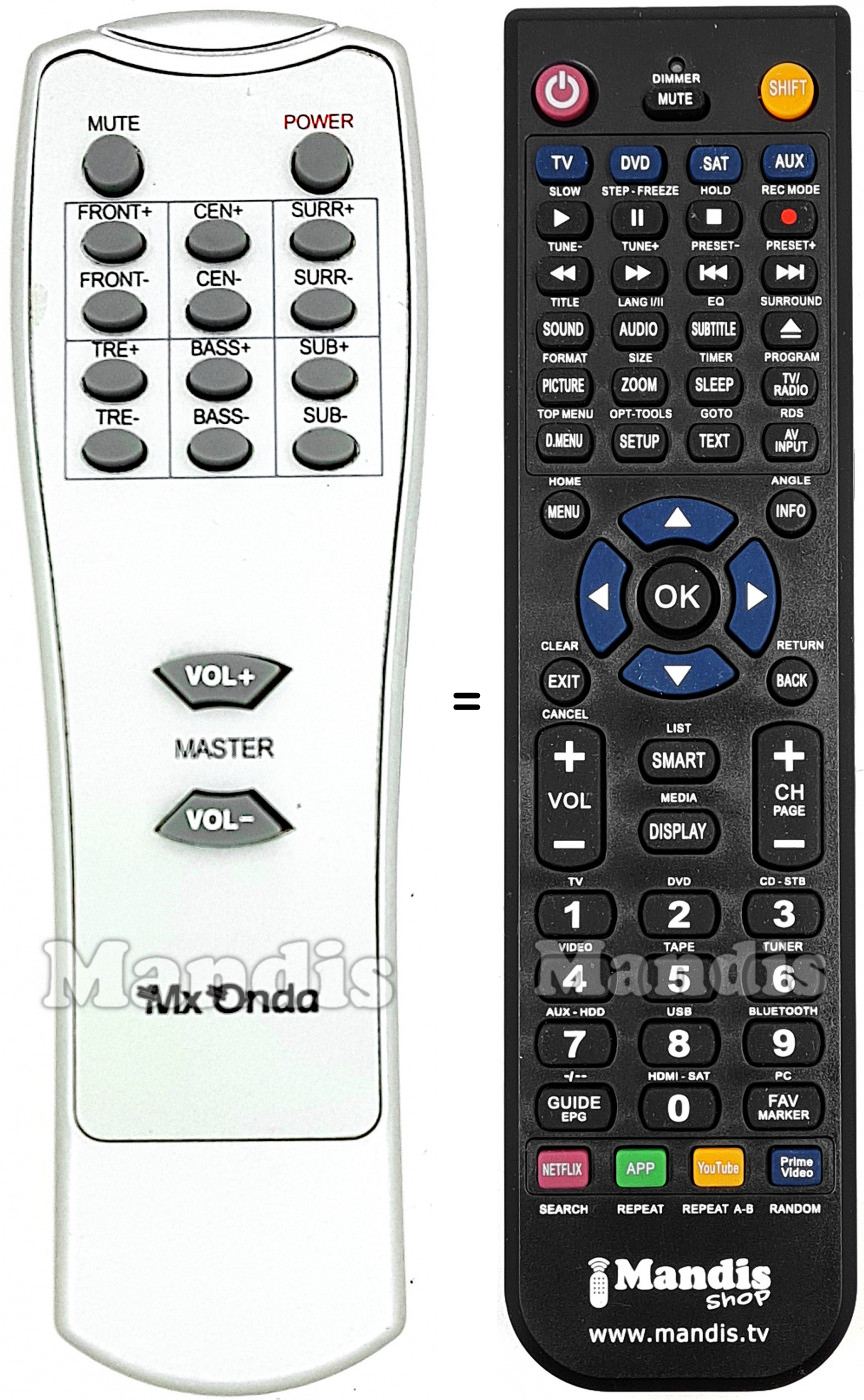 Télécommande équivalente MX009