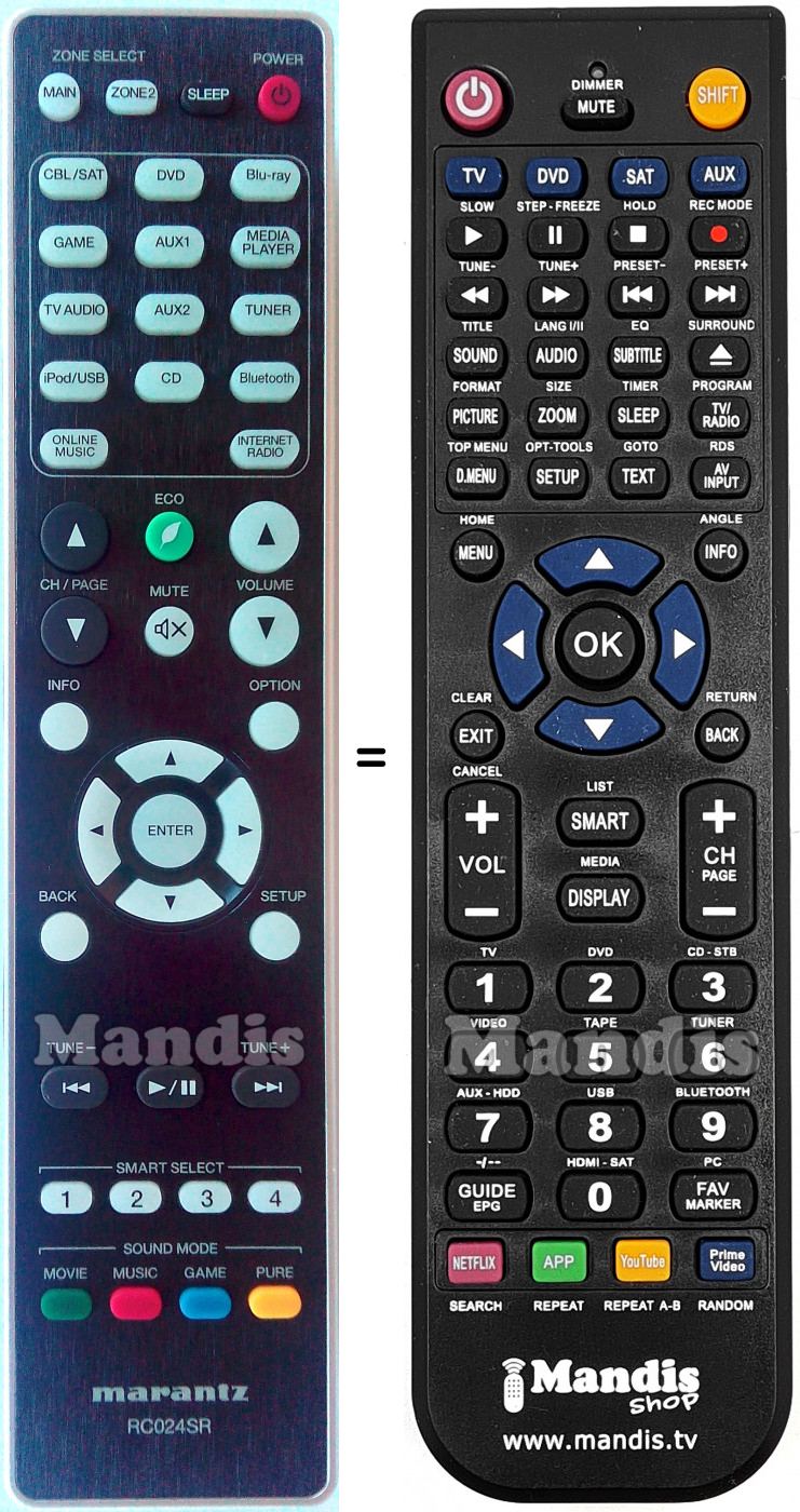 T&eacute;l&eacute;commande &eacute;quivalente Marantz RC024SR