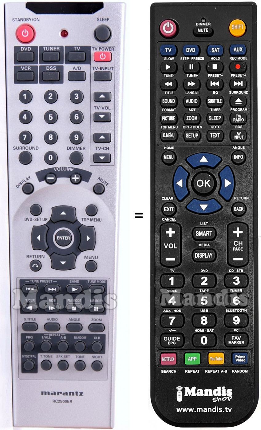 T&eacute;l&eacute;commande &eacute;quivalente RC2500ER