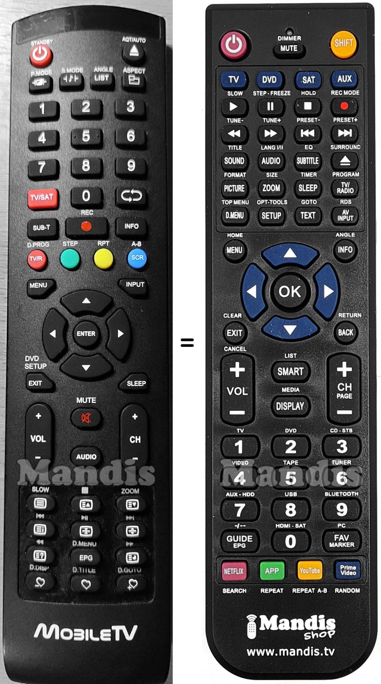 T&eacute;l&eacute;commande &eacute;quivalente MOBILE TV VISION19DVD-1