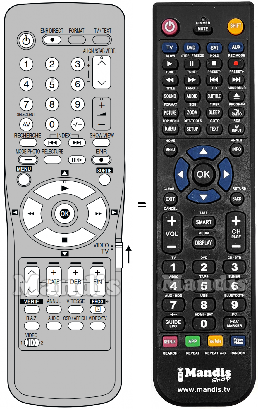 Télécommande équivalente Panasonic N2QAKB000004