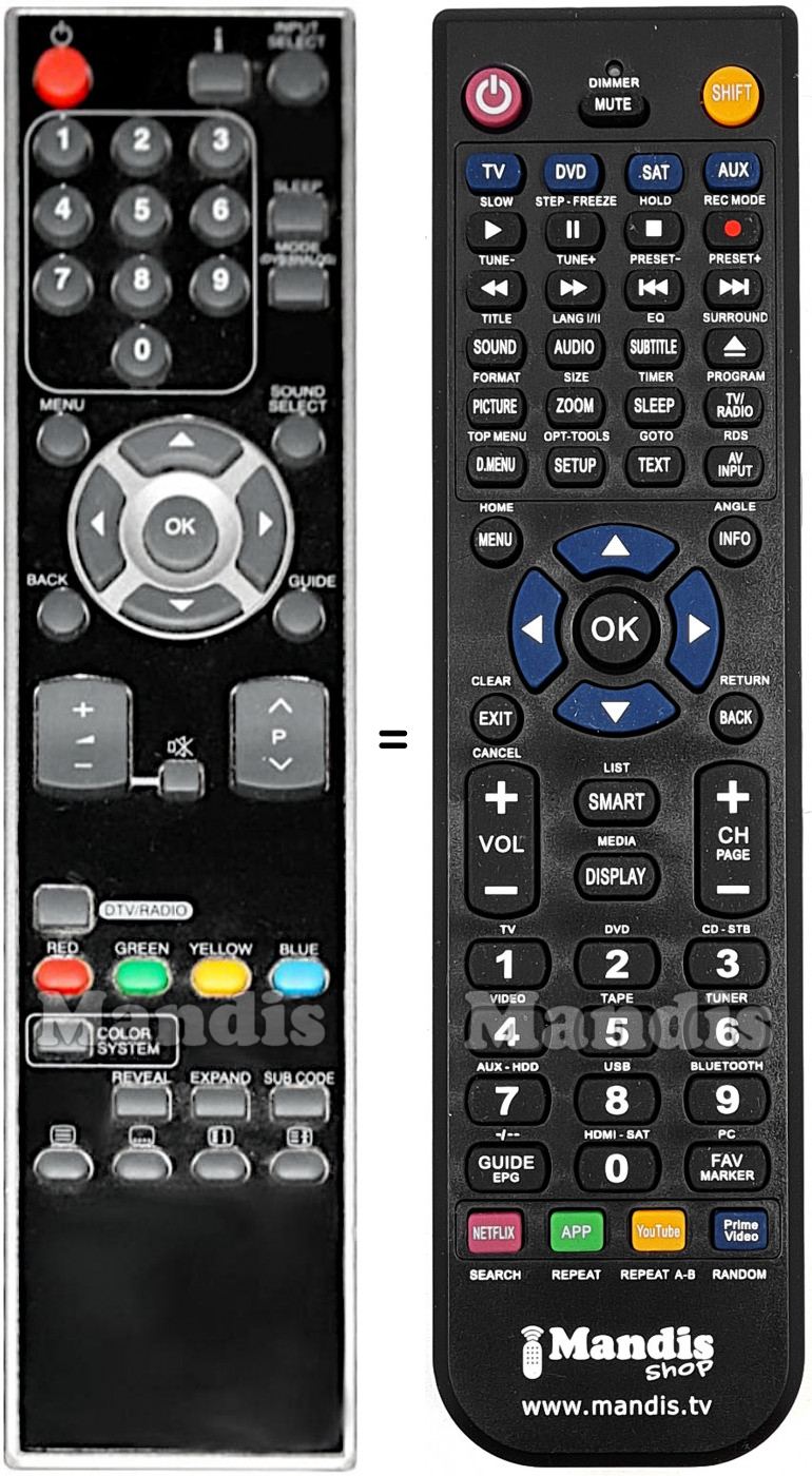 Télécommande équivalente Funai NF025RD