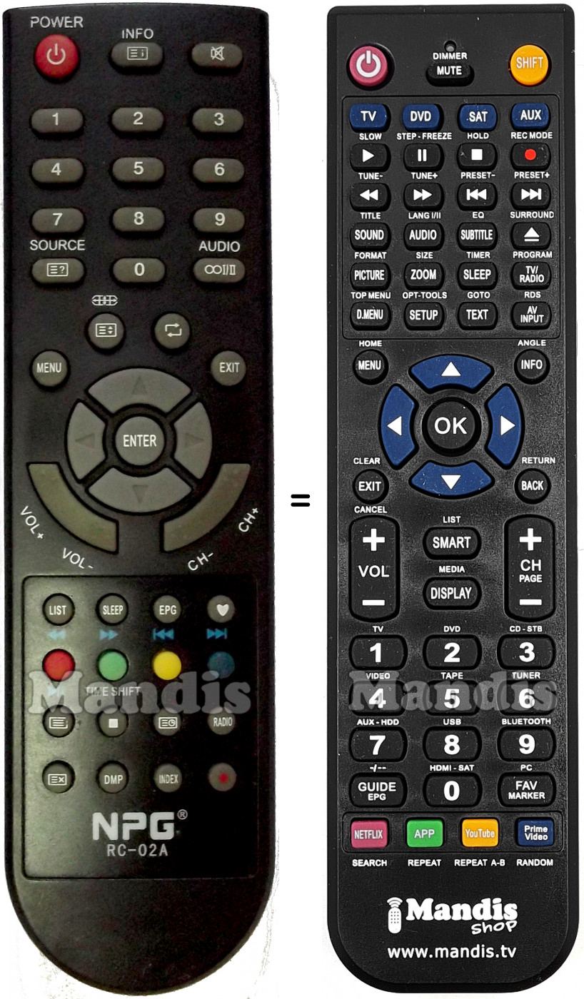Télécommande équivalente Npg RC-02A