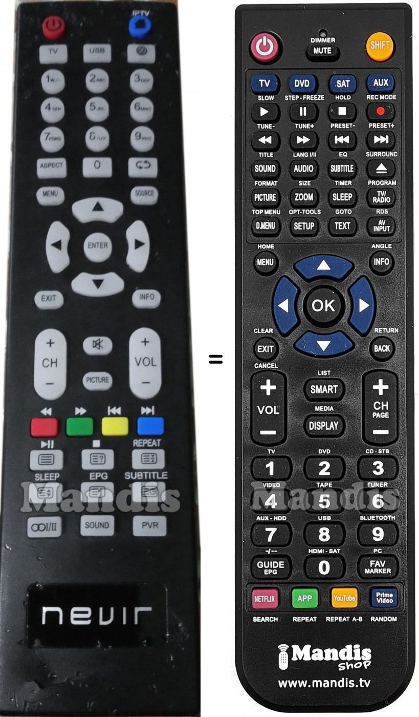 Télécommande équivalente Nevir NVR8000654K2WN