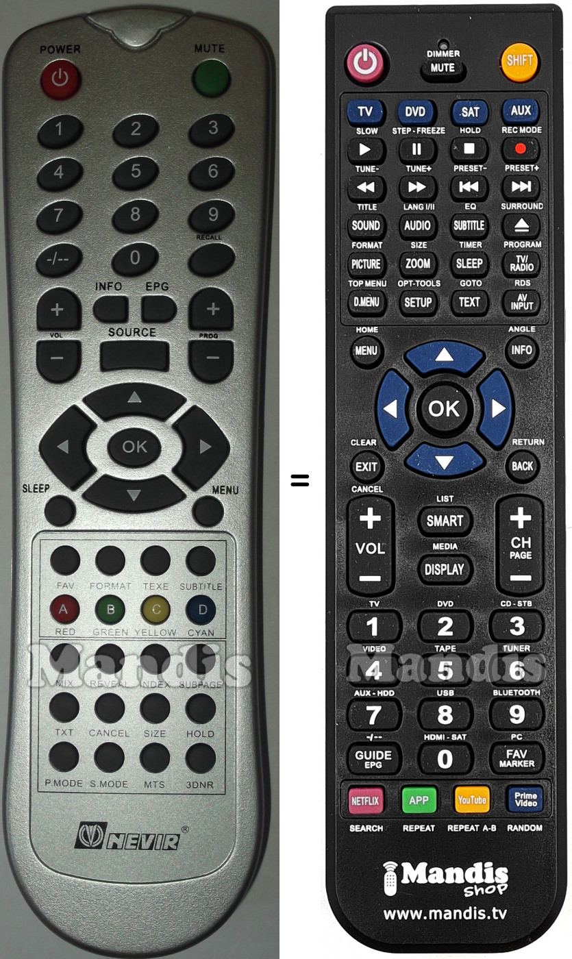 Télécommande équivalente Nevir NVR-7029TT-19