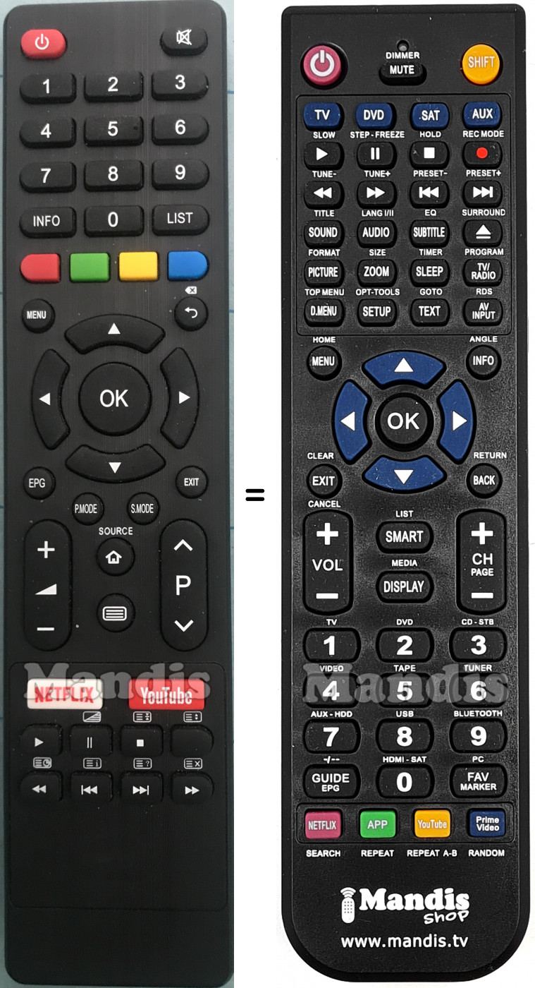 Télécommande équivalente Saba SA32S48N1