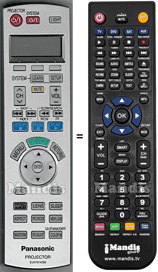 Télécommande équivalente Panasonic EUR7914Z60