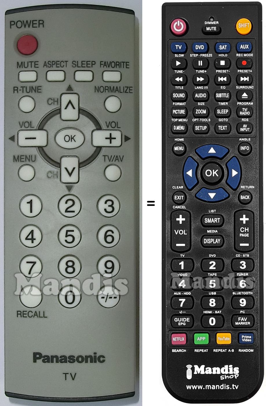 Télécommande équivalente EUR7717070