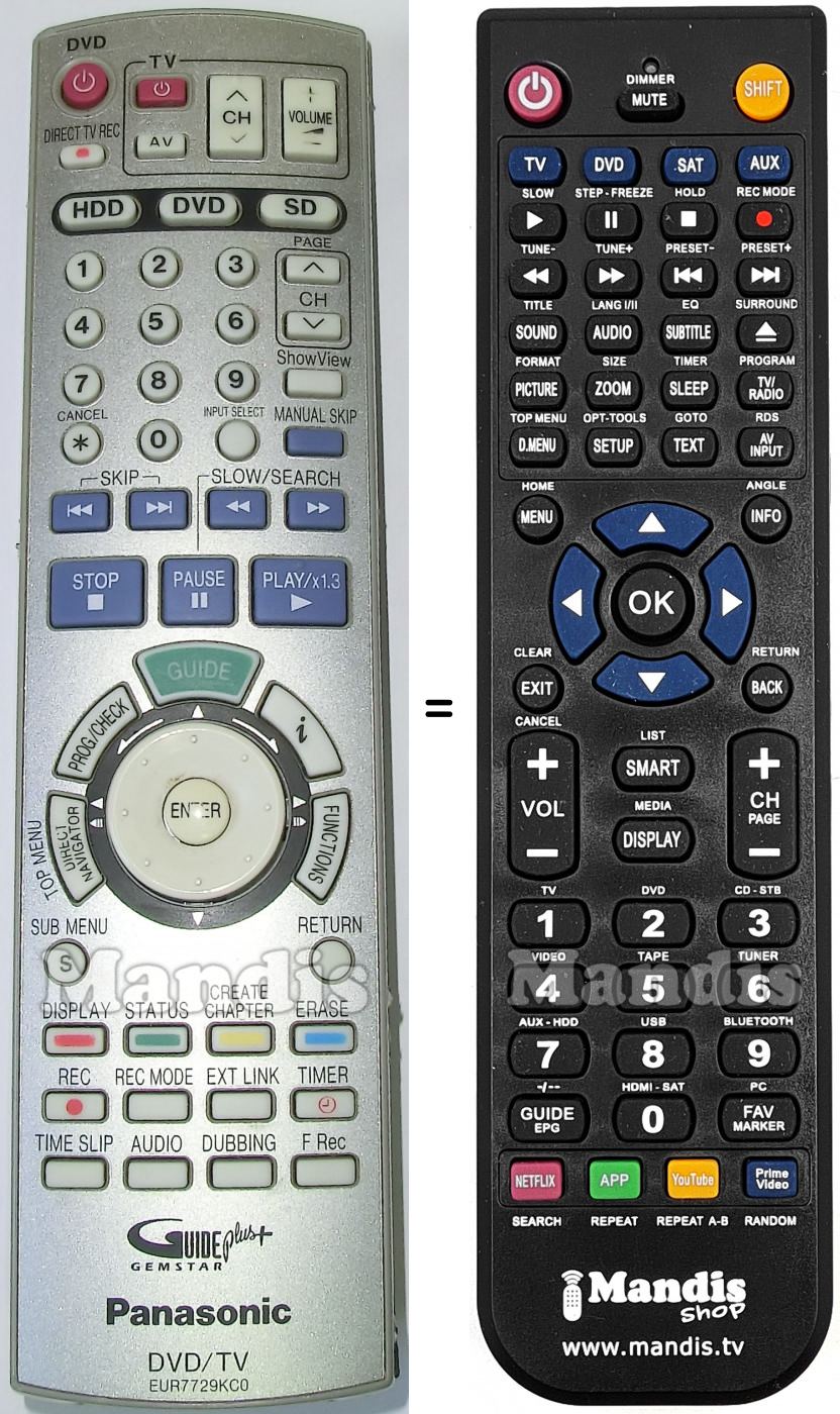T&eacute;l&eacute;commande &eacute;quivalente Panasonic EUR7729KC0