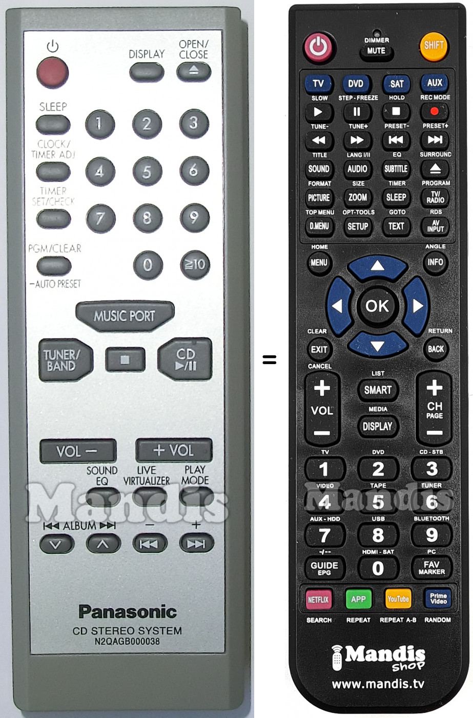 Télécommande équivalente Panasonic N2QAGB000038