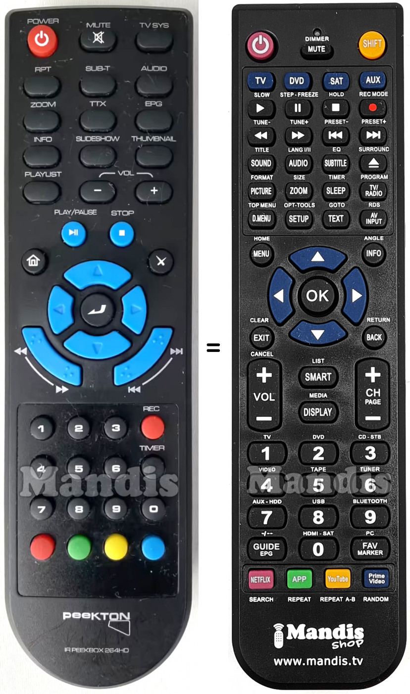 Télécommande équivalente PEEKTON Peekbox 264HD