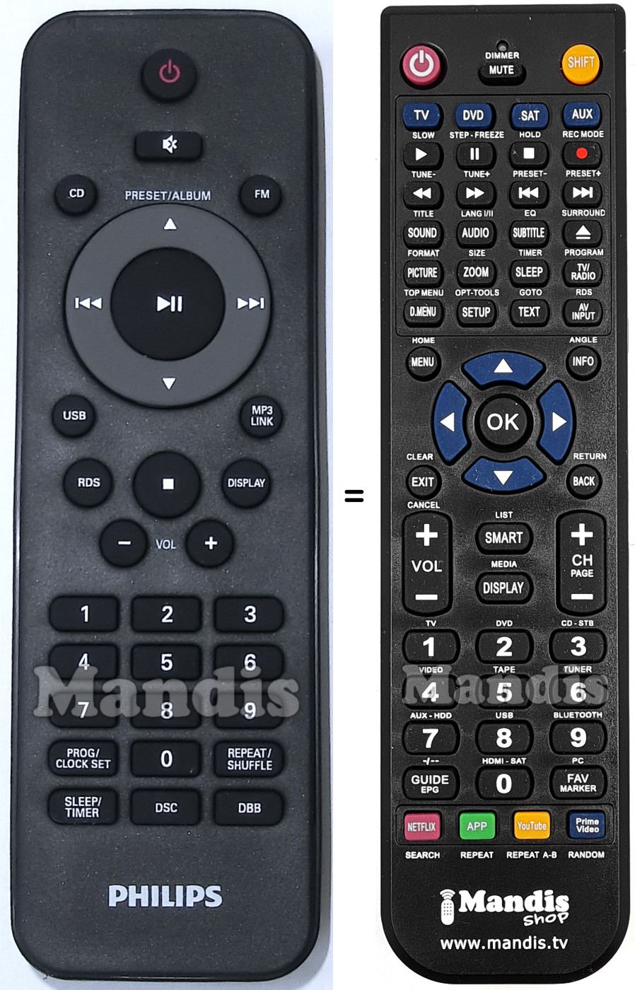 Télécommande équivalente Philips 996510060325