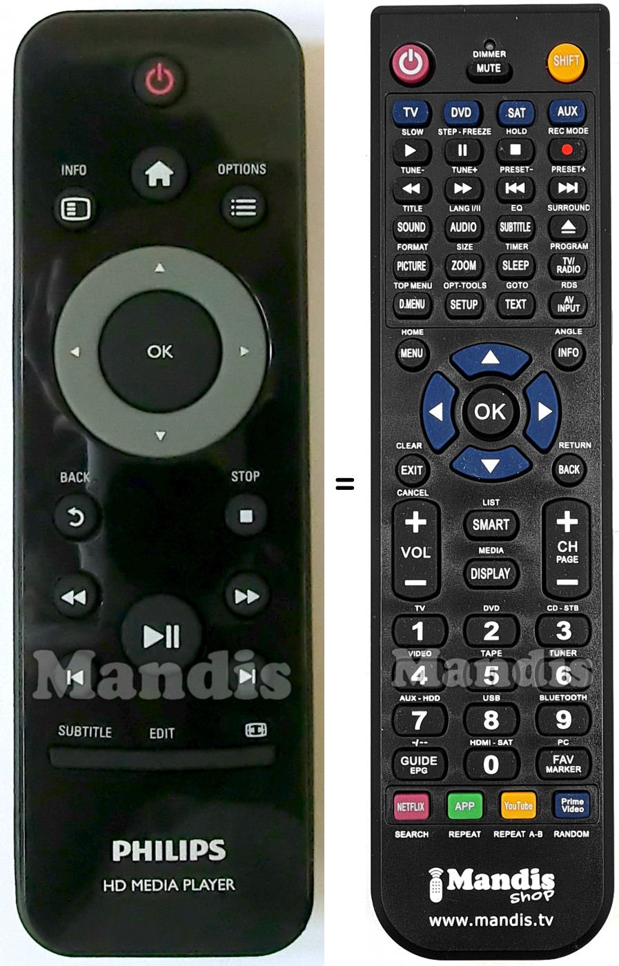 Télécommande équivalente Philips 996510045455