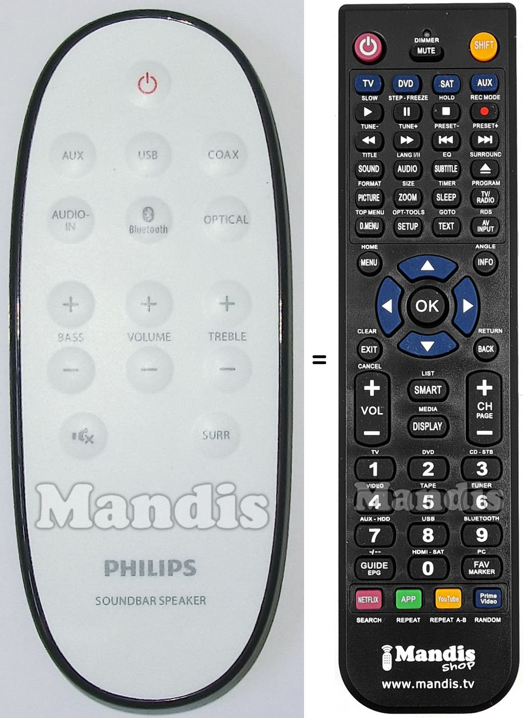 Télécommande équivalente Philips 996510064423