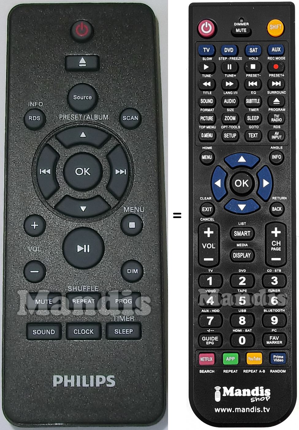 Télécommande équivalente Philips 996510065694